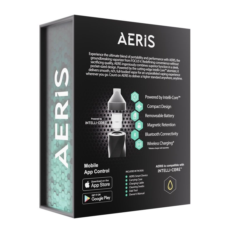 Focus V AERIS Kit - Black 5 Focus V AERIS Kit - Black - Image 5