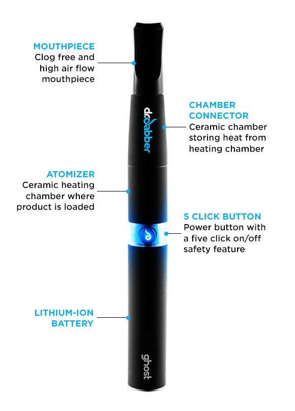 Dr. Dabber Ghost 5 Dr. Dabber Ghost - Image 5