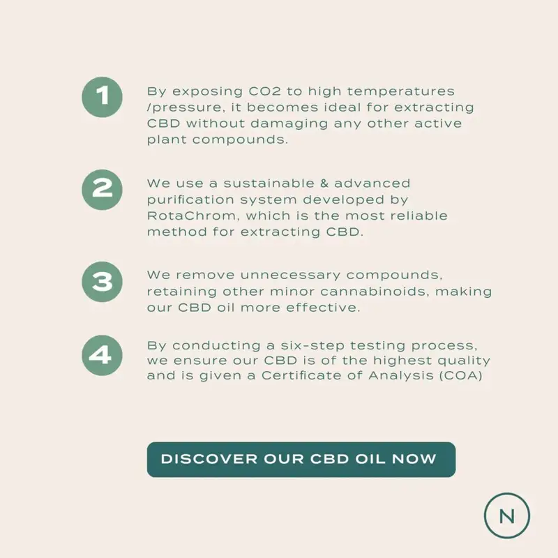 20% CBD Oil 4 20% CBD Oil - Image 4