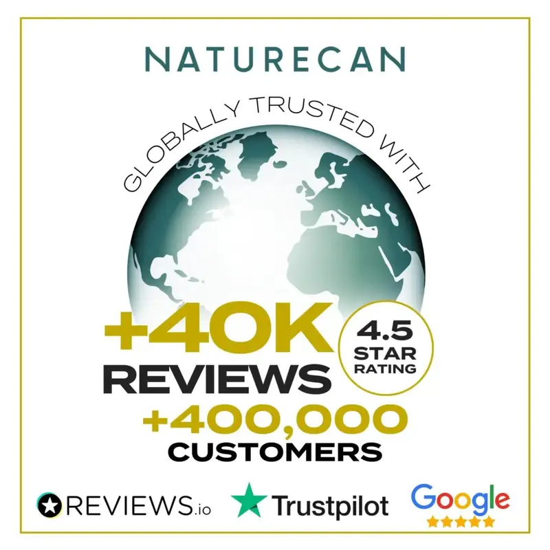 20% CBD Oil 11 20% CBD Oil - Image 11