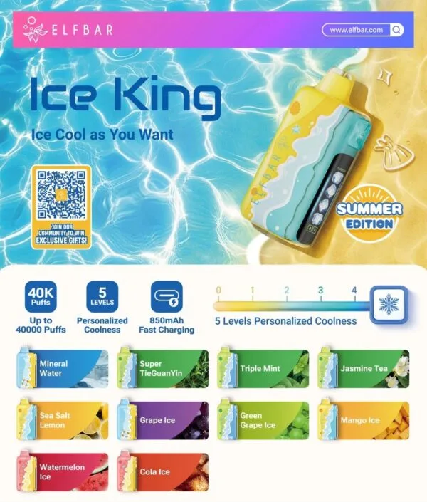 Grape Ice 2 Grape Ice - Image 2
